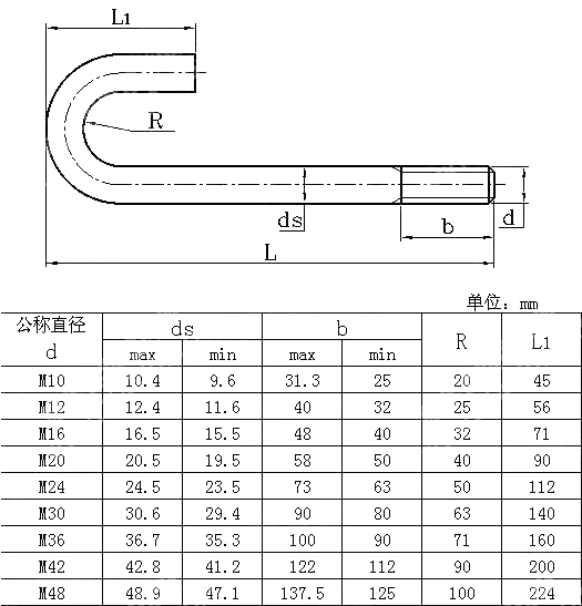 J形地脚螺栓 JIS B 1178-2009