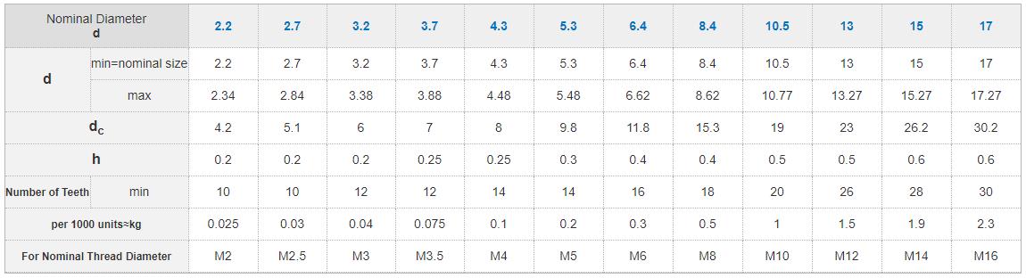 微信截图_20220325152606