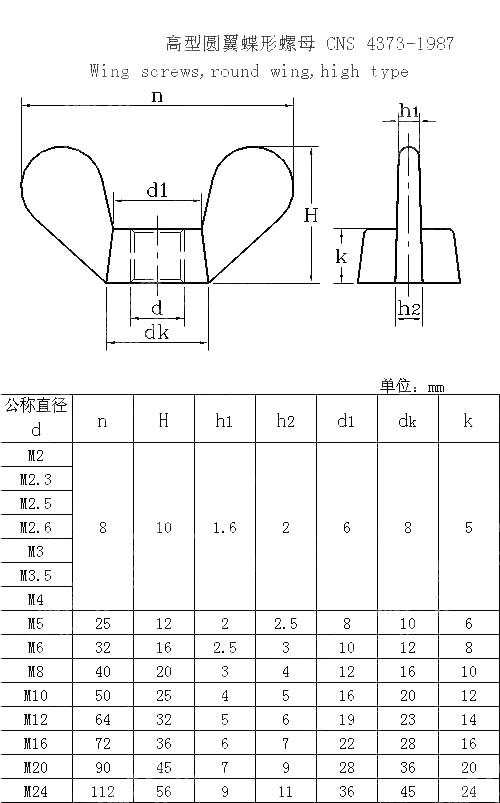 高型圆翼蝶形螺母 CNS 4373-1987