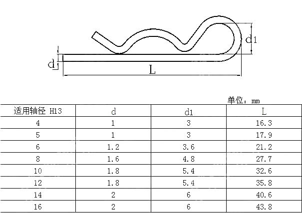 锁销 QC T 623-1999