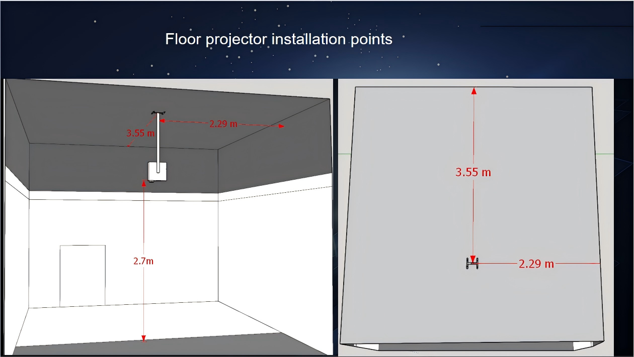 Dibujos de construcci&oacute;n 3