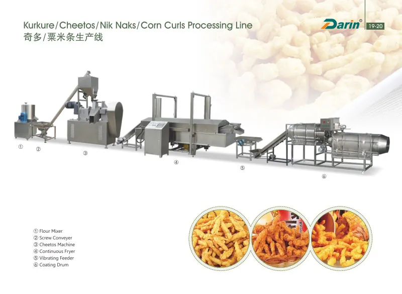 Kurkure Cheetos жүгері бұйралар сызығы