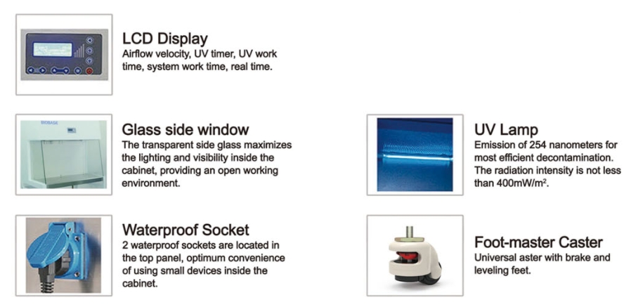 Horizontal Laminar Flow Cabinet BBS-H800-详情图片 Horizontálna skriňa s laminárnym prietokom BBS-H800-详情图片