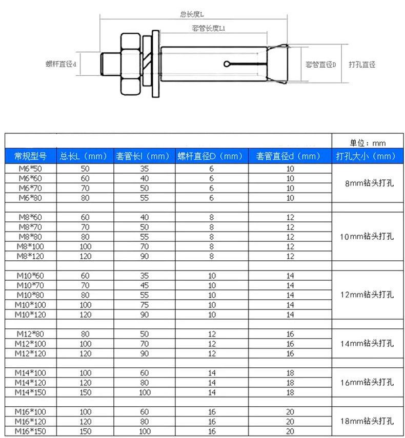 15749321845_927238790
