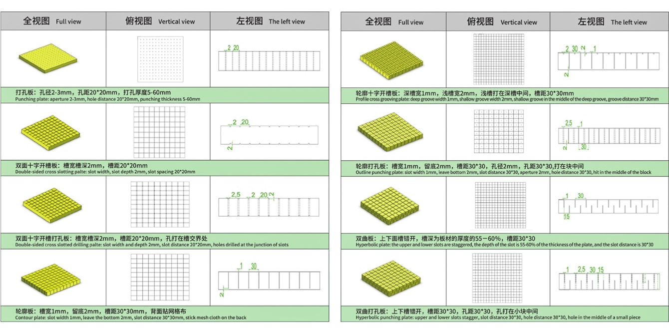 UNION Tratamentos de superfície de espuma de PVC P100 - opções ranhuradas, perfuradas e personalizadas