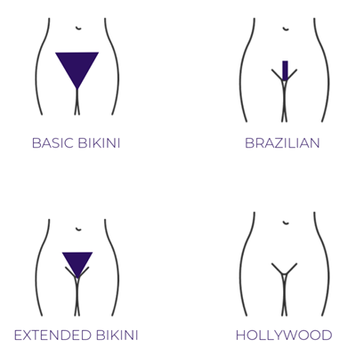 Kio Estas La Diferenco Inter Bikini Vakso Kaj Brazila Vakso?