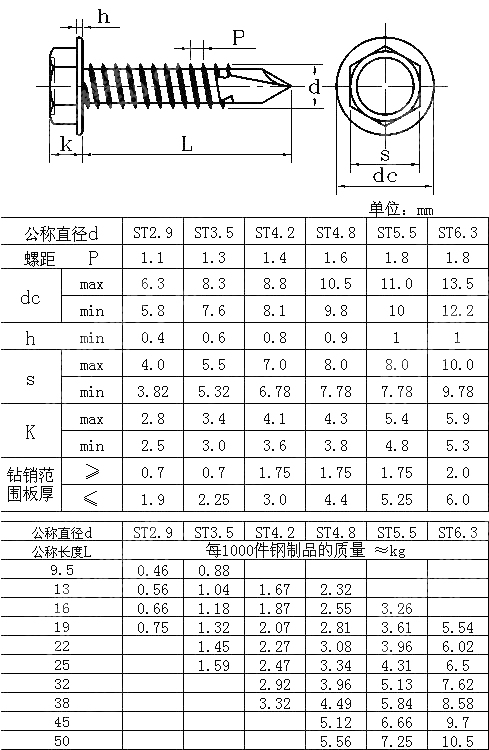 六角头带介钻尾自攻钉 GB T 15856.5-2002