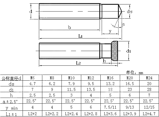 RD型电弧焊用焊接螺柱GBT902.2 2010