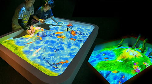 إسقاط الرمل