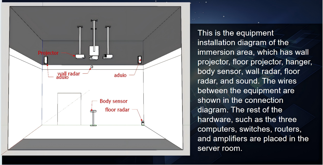 Planos de construcci&oacute;n 1