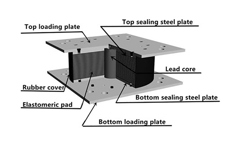 structure-plomb-caoutchouc