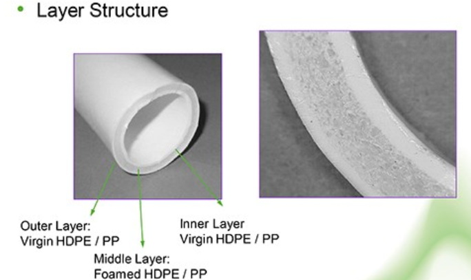 Extrusion Production_11 إنتاج البثق_11