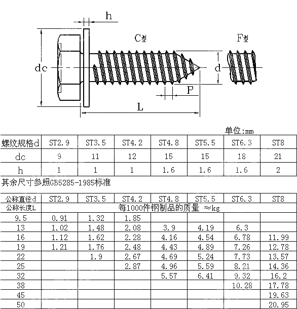 六角头自攻螺钉和大平垫组合 GB T 9074.23-1988