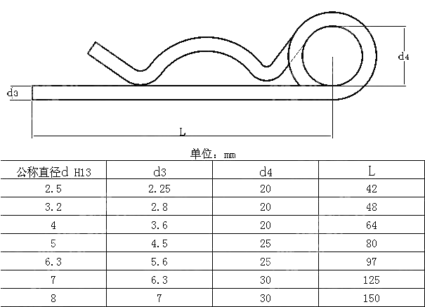 弹性开口销 DIN 11024-1973