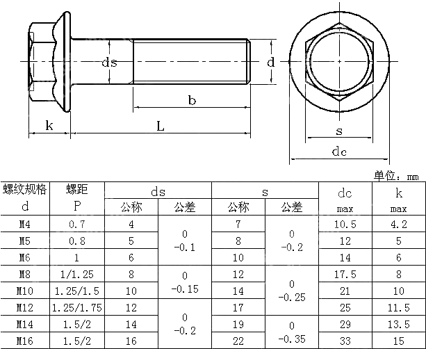 六角法兰螺栓 JIS B 1189-2005