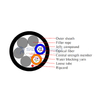 Air Blowing Micro Cable GCYFTY 