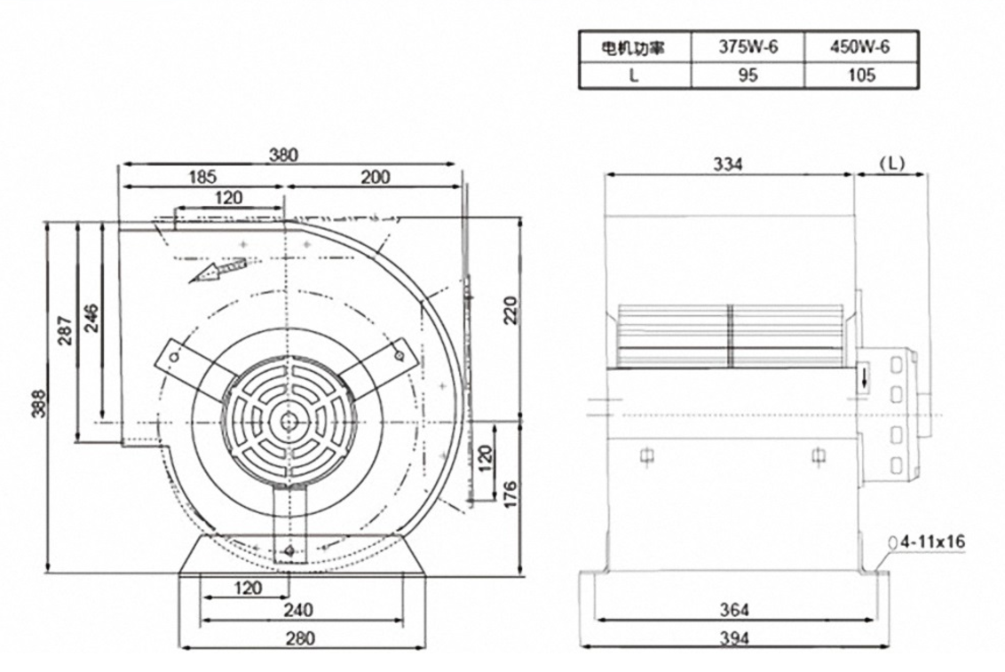 TGZ 10-10Ⅰ 375W-6 450W-6 