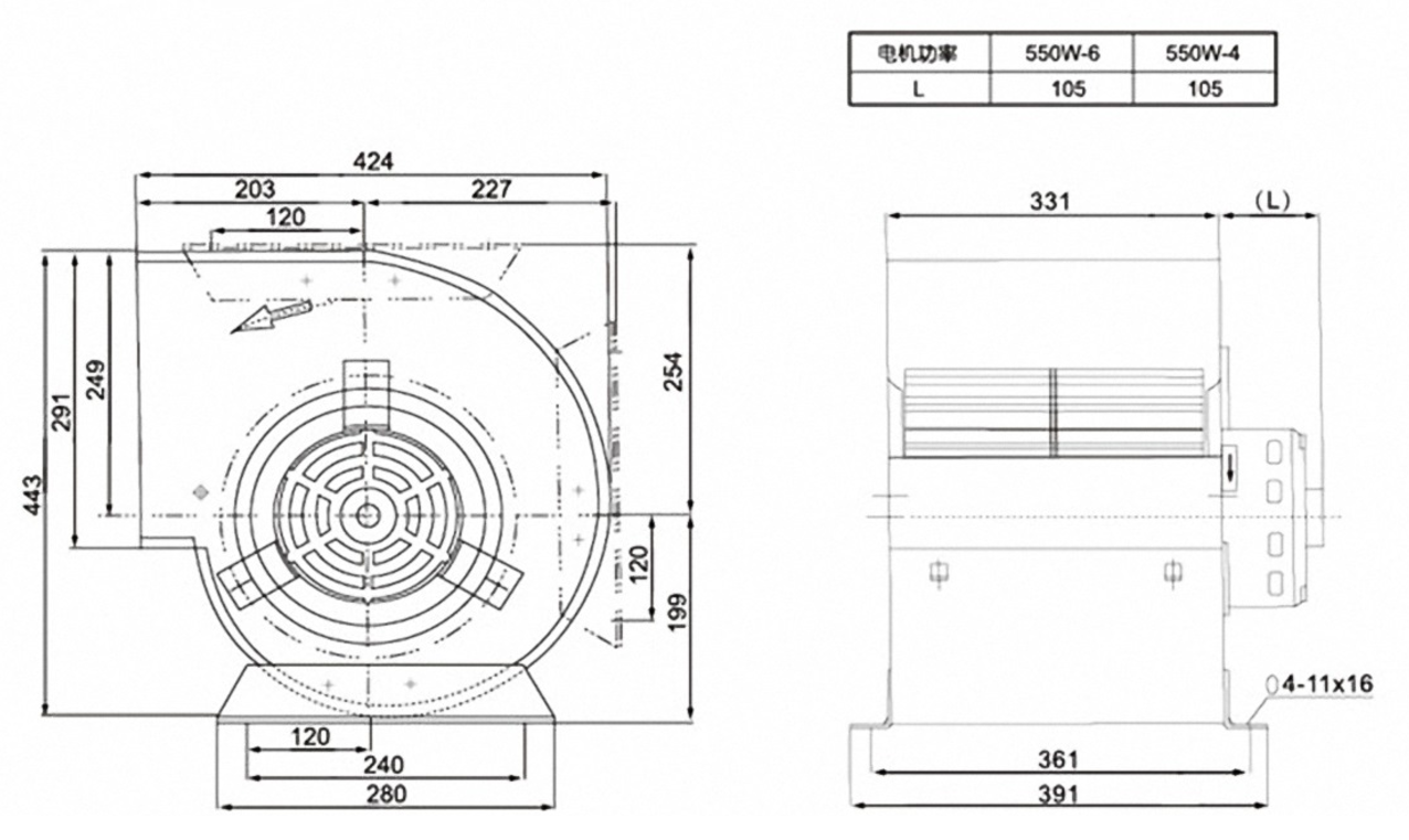 TGZ10-10Ⅰ 550W-4 550W-6 