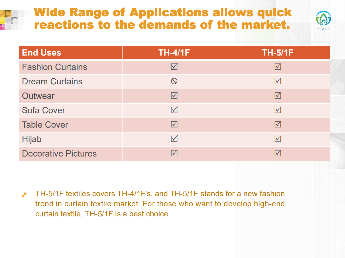 【Raschel Jacquard】Cos'&egrave; la macchina per maglieria in ordito Raschel Jacquard 4