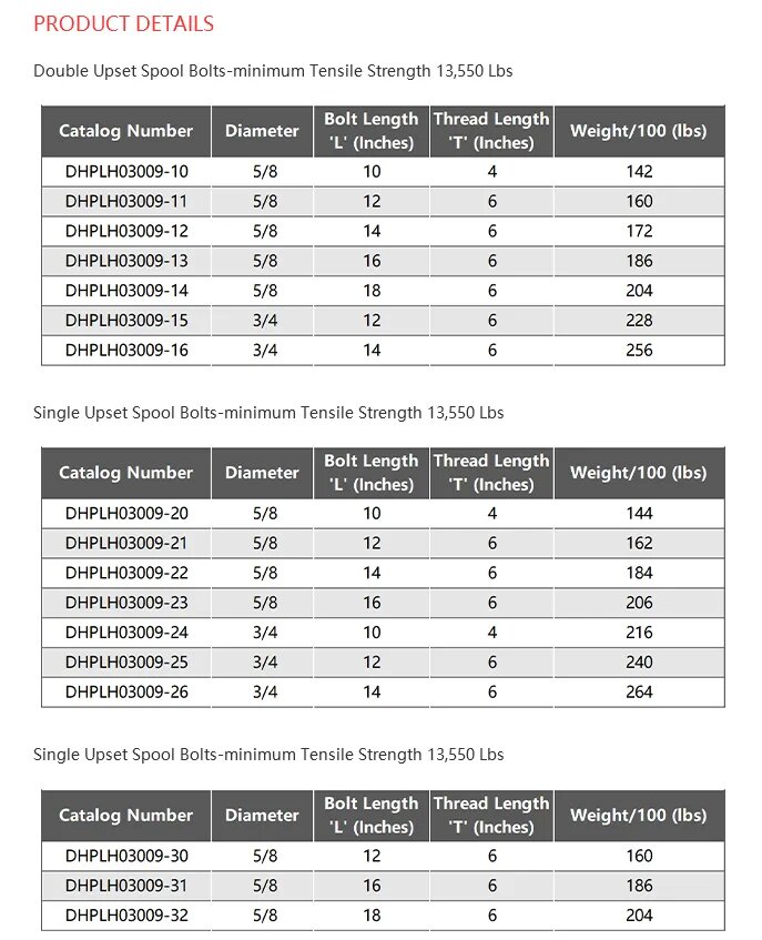 Hb9036ecefccb48b2bfef1b51b22434c8F_proc