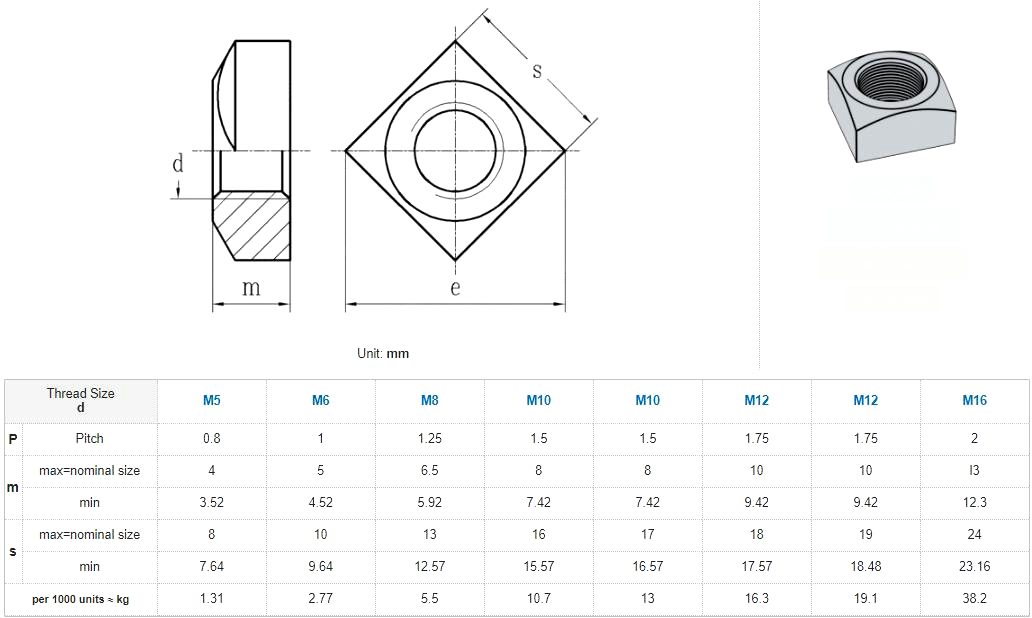 UNI 5597 - 1965 Square nuts