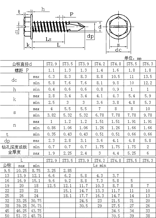 开槽六角带介钻尾自攻钉 DIN 7504(L)-1995