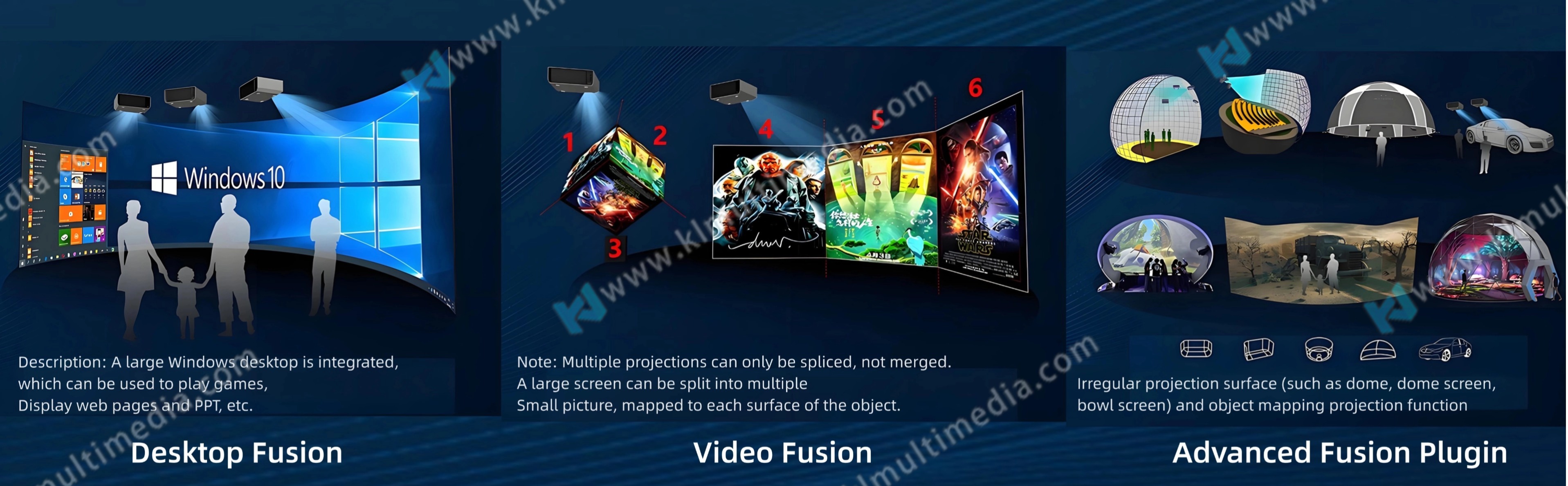 برنامج معايرة الإسقاط