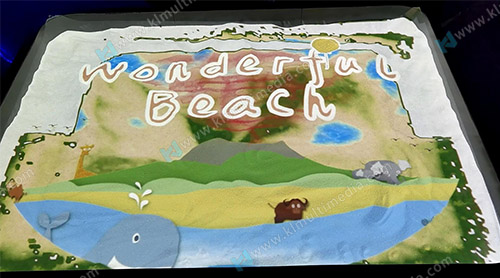 آر ساندبوكس