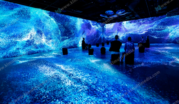 Immersive room projection