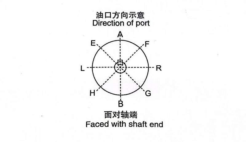 Pam PV2R Series-vane