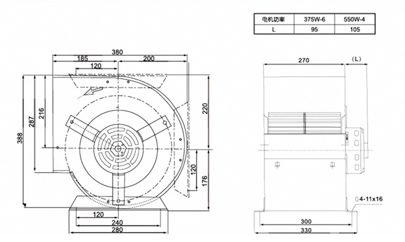TGZ 10-8ⅱ 550W-4 375W-6 (2)