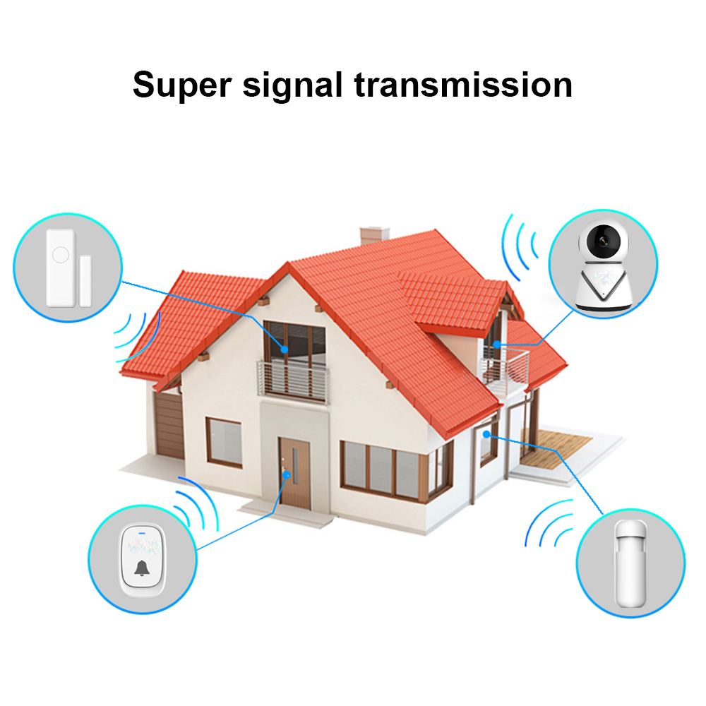 Millimeter wave radar - the trend of home intelligent security equipment