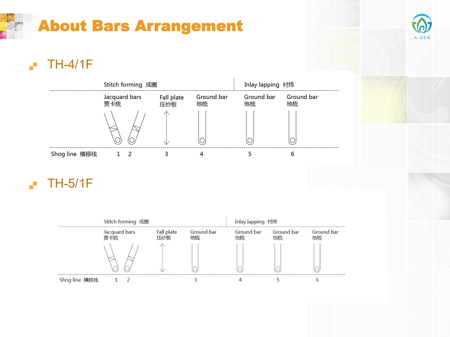 【Raschel Jacquard】Che cos'&egrave; la macchina per maglieria in ordito Raschel Jacquard 3