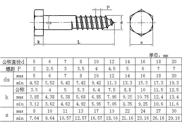 六角木螺钉NF E 25-607-1985