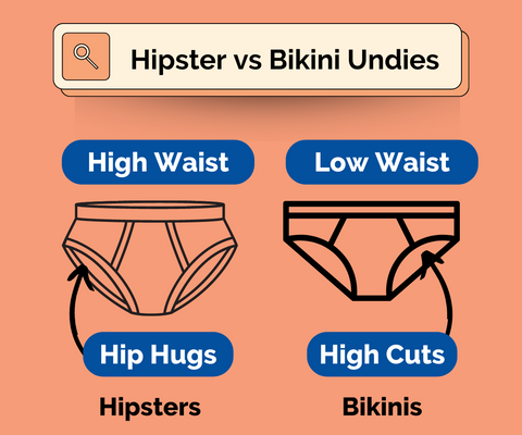 Udforsk 'Bikini vs Underwear Meme': Optr&aelig;vling af social kontekst og opfattelse