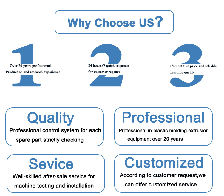 why choose us1
