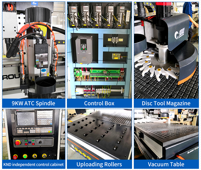 atc cnc masina &uuml;ksikasjad