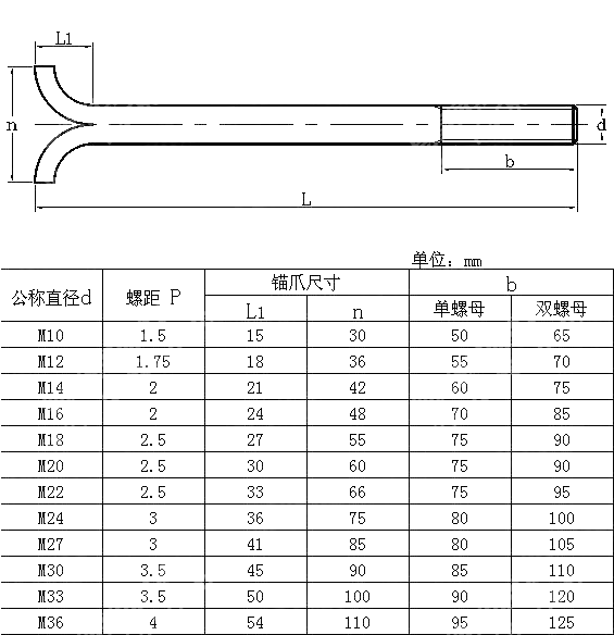 棘锚栓 HG T 21545-2006