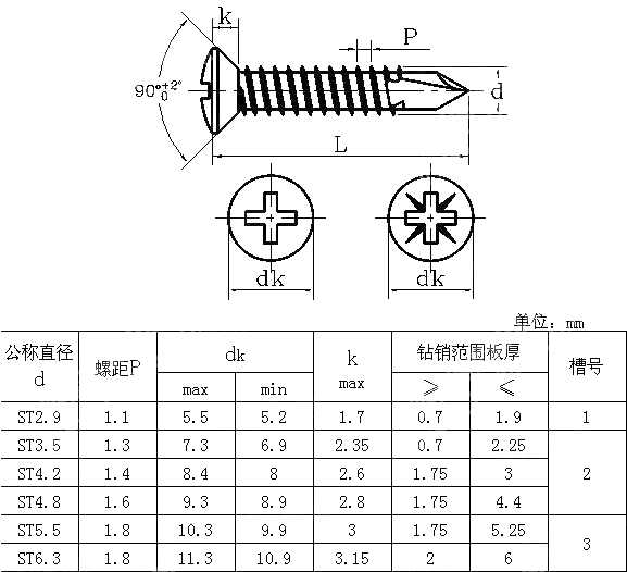 十字槽半沉头钻尾自攻螺钉 ISO 15483-1999