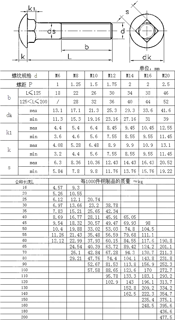 半圆头方颈栓GB T 12-2013