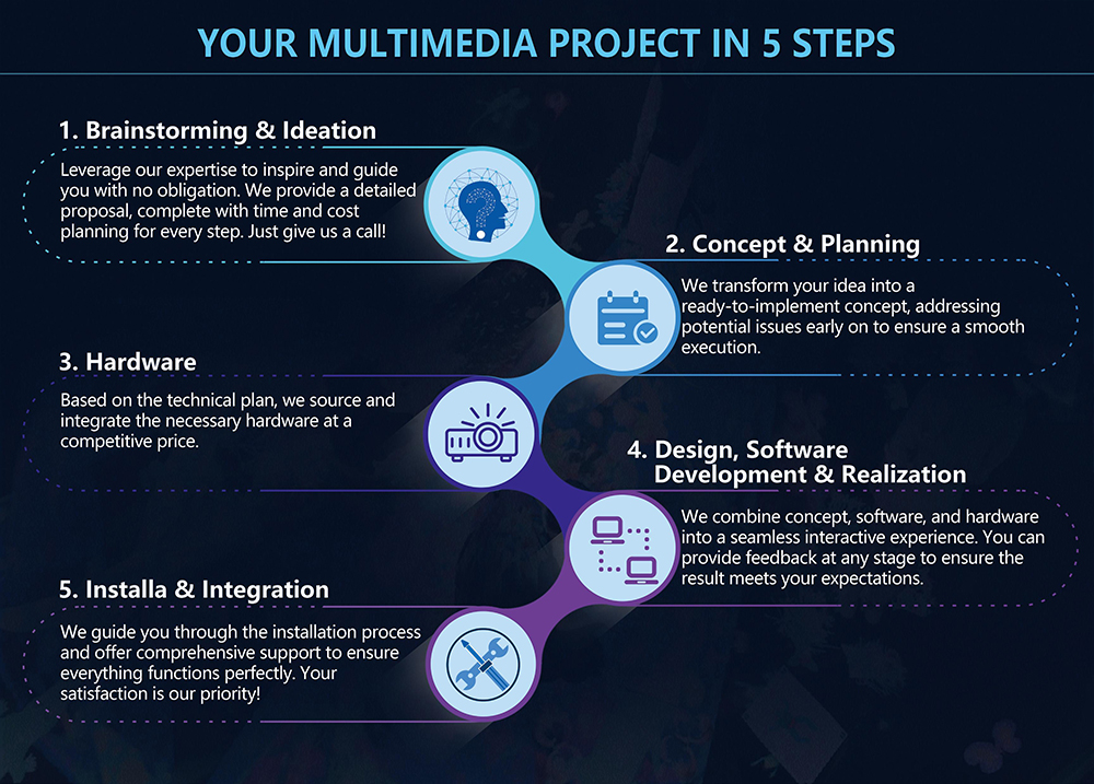صفحة كتالوج المنتجات8