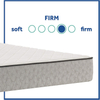 High Quality Professional Custom Memory Foam Mattress with Response Open Coils