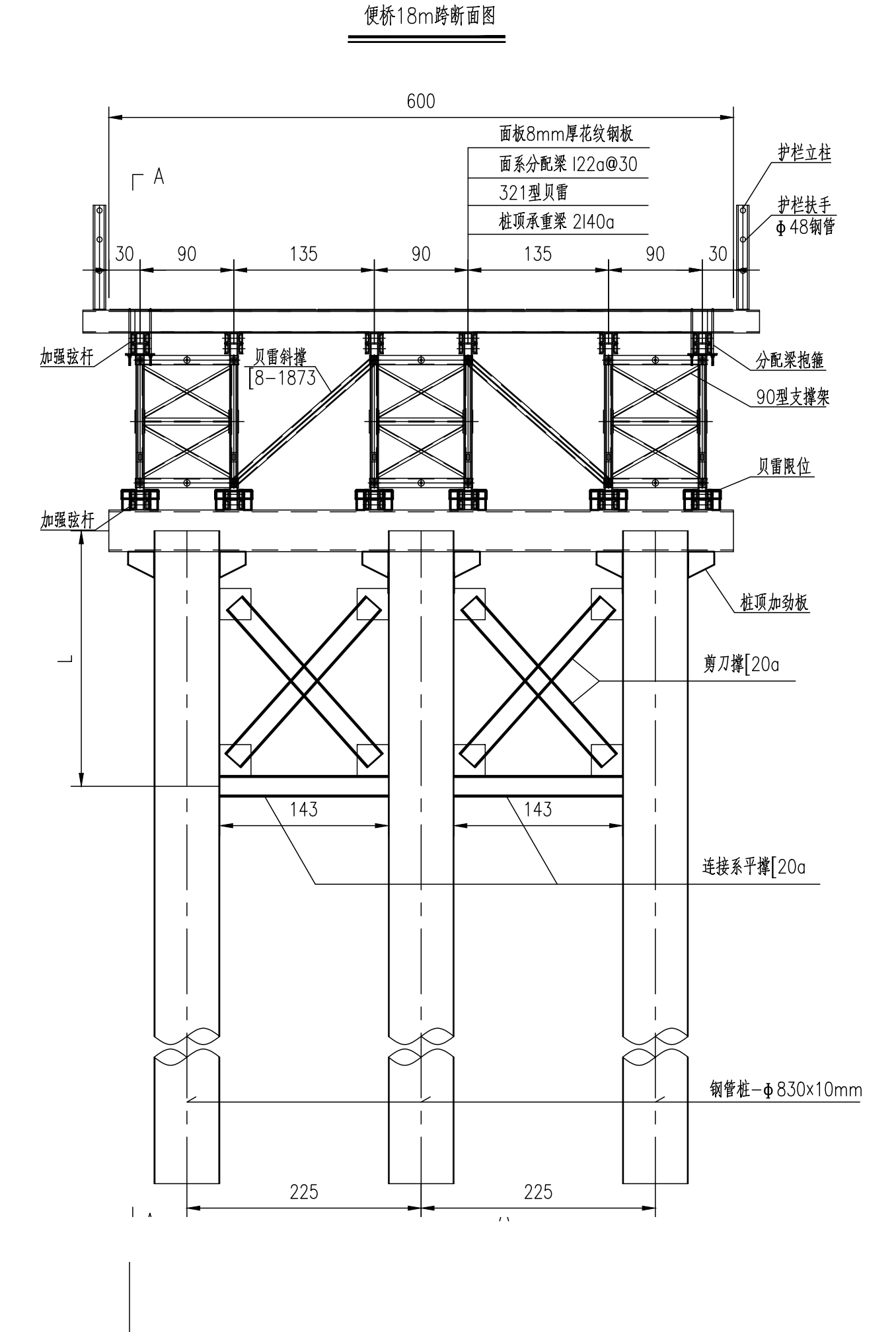 Ponte de cavalete tipo Bailey e detalhes da plataforma (1)