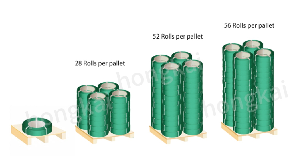 PET dây đai cuộn vị trí đặt pallet