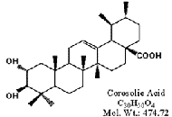 Banababladextract Corosolzuur1