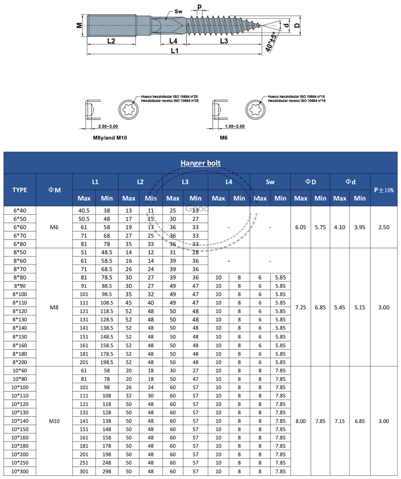 O1CN01SfffFW1q7ETvXujHf_!!934445448-0-cib