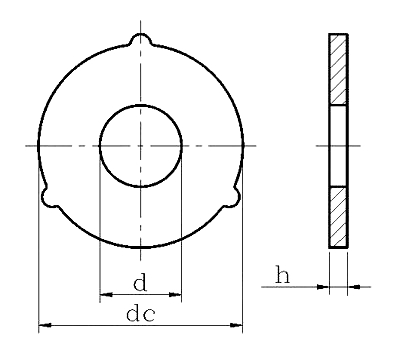 1512455298537255907m