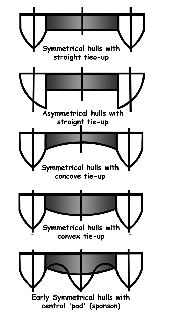 V-groove Scrim Board PVC Foam excels in concave/convex tunnel applications V 溝スクリム ボード PVC フォームは凹凸トンネル用途に優れています