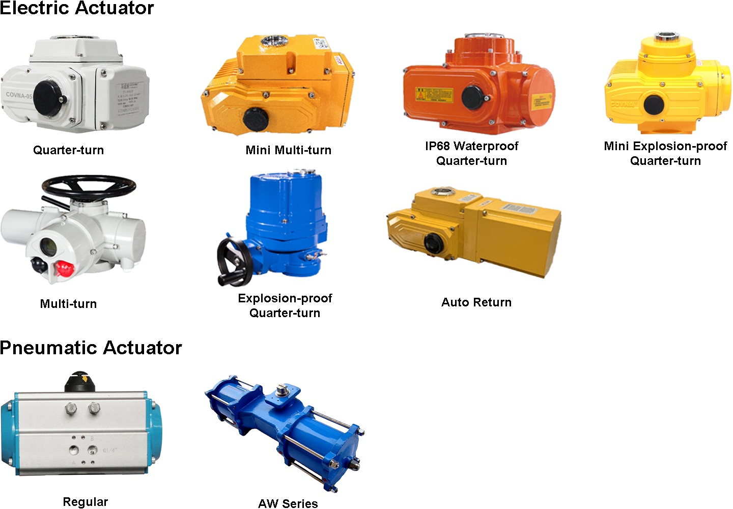 Z-Serisi &Ccedil;ok Turlu Elektrikli Akt&uuml;at&ouml;r Akt&uuml;at&ouml;r Se&ccedil;imi