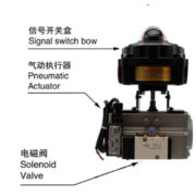 Pneumatic Air Actuated Ball Valve With Switch Box Positioner